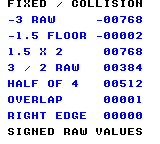 fix_div: CGB