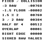 fix_div: DMG