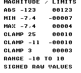 kq_abs_s16: DMG