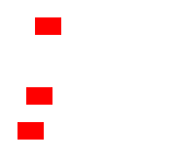 Scroll_SplitCommit: CGB
