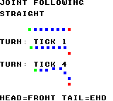 chain_body_init: CGB — 画像は上から直線、下向きへ曲がって1回更新、4回更新の姿です。座標を2倍に拡大して描き、右端の頭から曲がりが後ろへ伝わります。CGB・FCでは頭が赤、胴が青、尾が緑、DMGでは黒です。成長時に重ねた尾を4回の更新で離してから比較しています。画像は同じ8節を3時点で並べたもので、24節の1本の鎖ではありません。