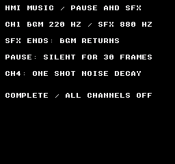 nes_audio_vblank_set_timbre: NROM