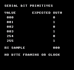 __serial_rx_bit: SERIAL-DEFAULT — VALUEの000/001/002/003/254/255に対し、EXPECTED OUT0は0/1/0/1/0/1です。これは下位1ビットの意味を示す説明欄で、端子を読み返した値ではありません。CPUトレースでもこの順の書き込みと最後の1を確認しました。RX SAMPLE=000はKUROSAKIで受信線をモデル化していないためです。