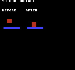 kq2d_world_init: NTSC — 左が衝突前、右が1刻み後です。赤い16×16の箱は中心(24,24)・速度(4,16)から中心(28,36)へ進み、青い床でY速度が0になります。各図の原点は画面(8,48)と(88,48)です。初期値、設定、積分、矩形・点判定、符号付き倍率もRAMの期待値と照合します。