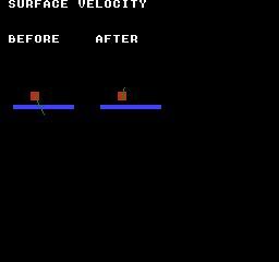 kq2d_scale_q8: NTSC — 赤い物体の位置は変わりません。緑の速度線が左の(8,16)から右の(2,−8)へ変わり、青い面に対する反発と接線摩擦を表します。図の原点は画面(8,48)と(88,48)、物体の中心は図内(24,40)です。接近速度は16、交差時刻の例は192/256です。速度制限の別の呼び出しでは(300,400)が(147,196)になります。