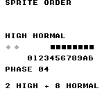 sprite_order_begin: DMG / PHASE 04 — このサンプルは、同じ走査線に14個を置いたときの表示選択を確認するものです。左のHIGHにある菱形2個が高優先度、右のNORMALの四角12個が通常優先度です。CGBでは菱形が赤、四角が青、DMGでは灰色と黒になります。菱形は常に2個とも表示され、四角は8個だけ表示されます。下の0～Bが四角の位置番号です。PHASE 04では4～B、PHASE 08では8～Bと0～3が見えます。通常ビルドは60回のフレーム待機ごとにPHASEを進めます。掲載画像は同じプログラムの位相を固定したもので、動作版でも表示する四角の変化を確認しています。