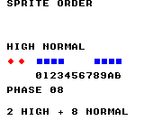 sprite_order_begin: CGB / PHASE 08 — このサンプルは、同じ走査線に14個を置いたときの表示選択を確認するものです。左のHIGHにある菱形2個が高優先度、右のNORMALの四角12個が通常優先度です。CGBでは菱形が赤、四角が青、DMGでは灰色と黒になります。菱形は常に2個とも表示され、四角は8個だけ表示されます。下の0～Bが四角の位置番号です。PHASE 04では4～B、PHASE 08では8～Bと0～3が見えます。通常ビルドは60回のフレーム待機ごとにPHASEを進めます。掲載画像は同じプログラムの位相を固定したもので、動作版でも表示する四角の変化を確認しています。